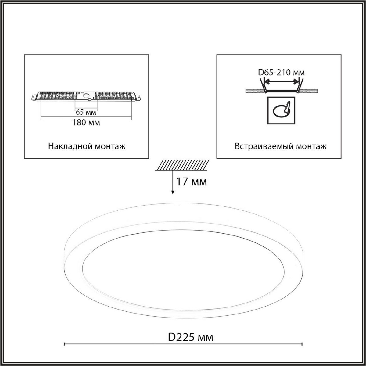 Накладные светодиодные светильники Светильник потолочный СОНЕКС 7788/18L NEBULA BLACK  