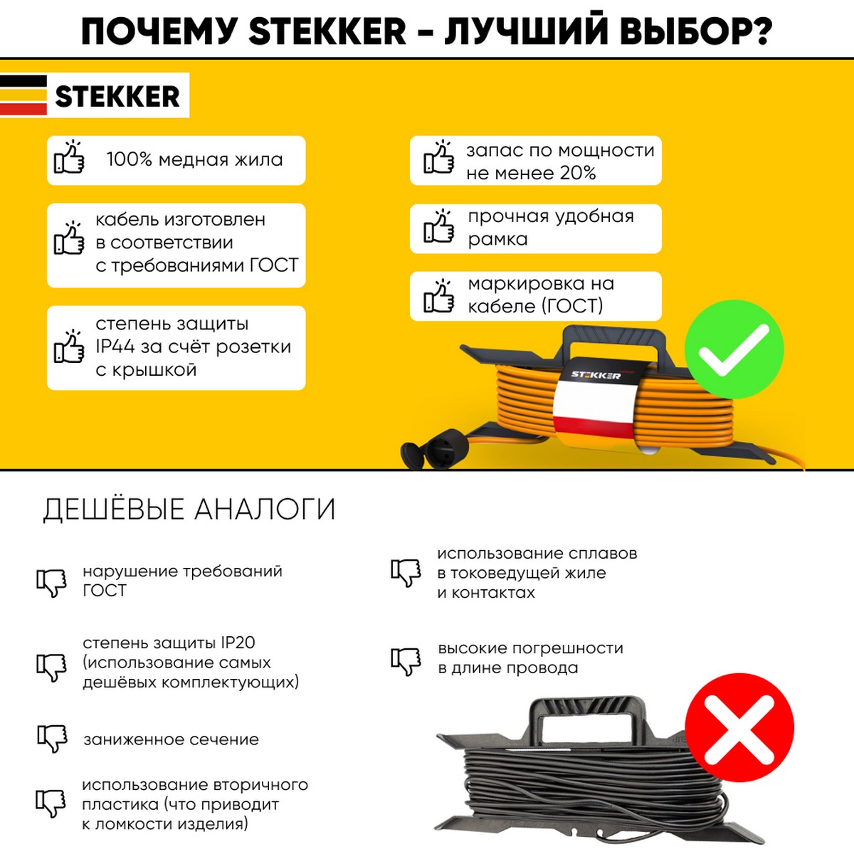 Удлинитель-шнур на рамке 1-местный c/з Stekker HM02-01-20 20м 3*0,75 Home оранжевый 39495