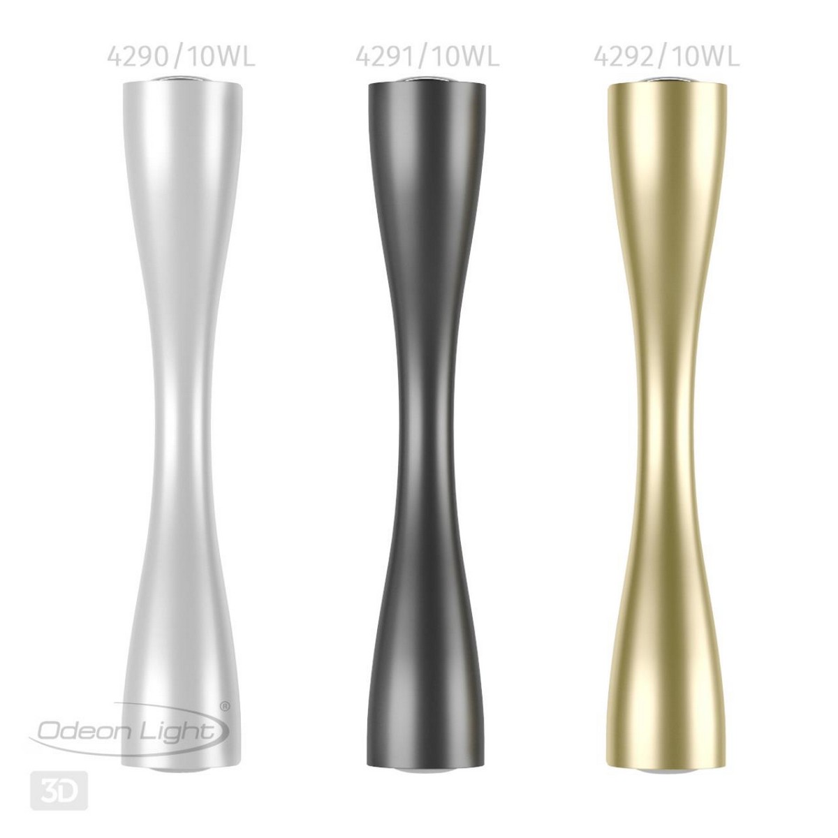 Настенный светильник ODEON LIGHT 4292/10WL ANIKA