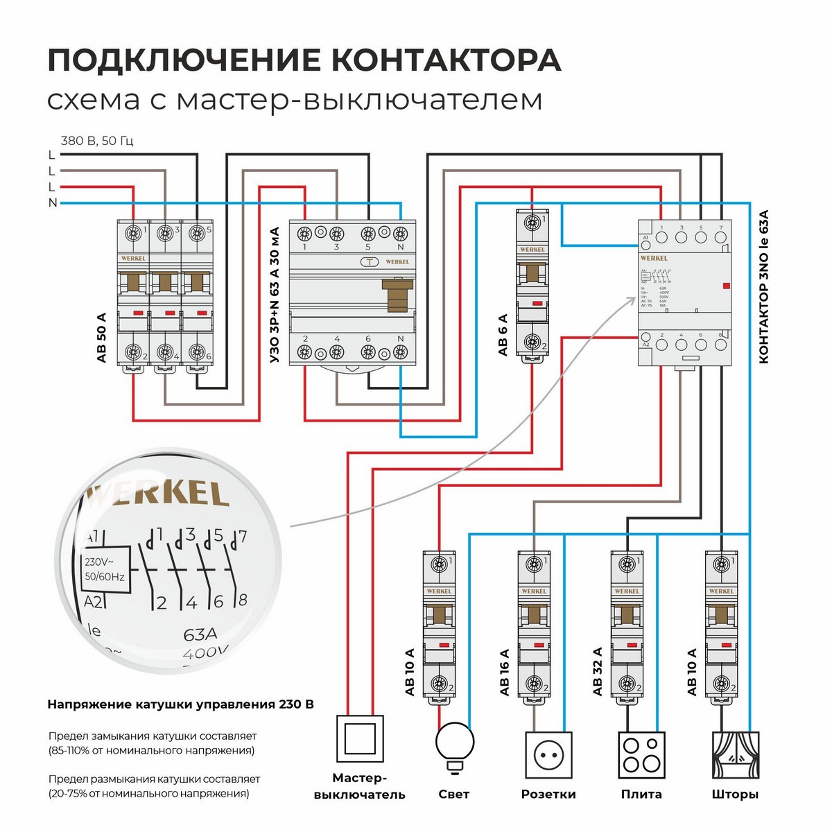 Контактор Werkel модульный 63 A 4NO (3 мод.) W943M63O