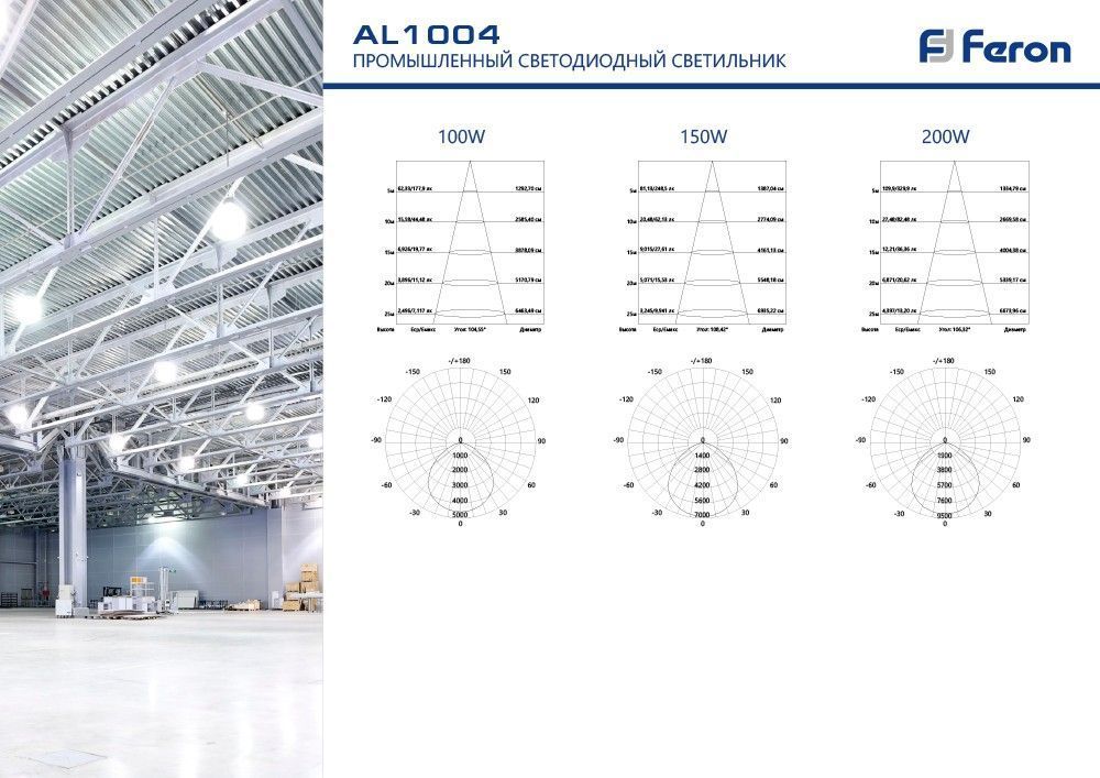 Светодиодные светильники для склада Светильник складской Feron AL1004 IP65 200W 120° 6400K 41204 