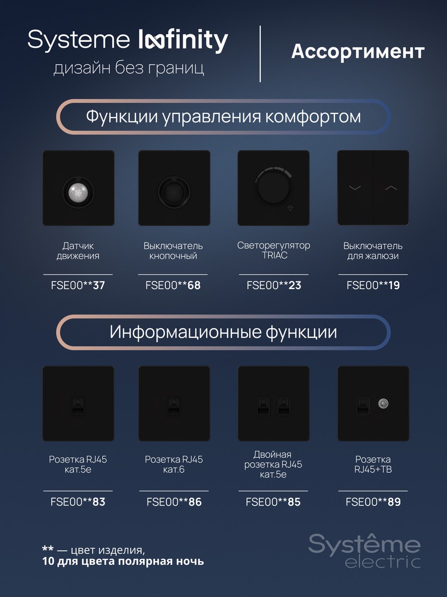 Датчик Systeme Electric Infinity Полярная ночь движения 100Вт FSE001037