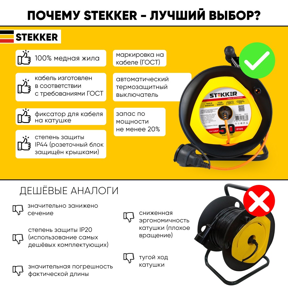 Колодки и удлинители, тройники Удлинитель на пластиковой катушке Stekker STD02-11-50 (UG) 50м 1 гнездо с/з 3*1 оранж. Standart 39636 