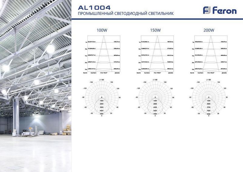 Светодиодные светильники для склада Светильник складской Feron AL1004 IP65 200W 120° 6400K 41204 