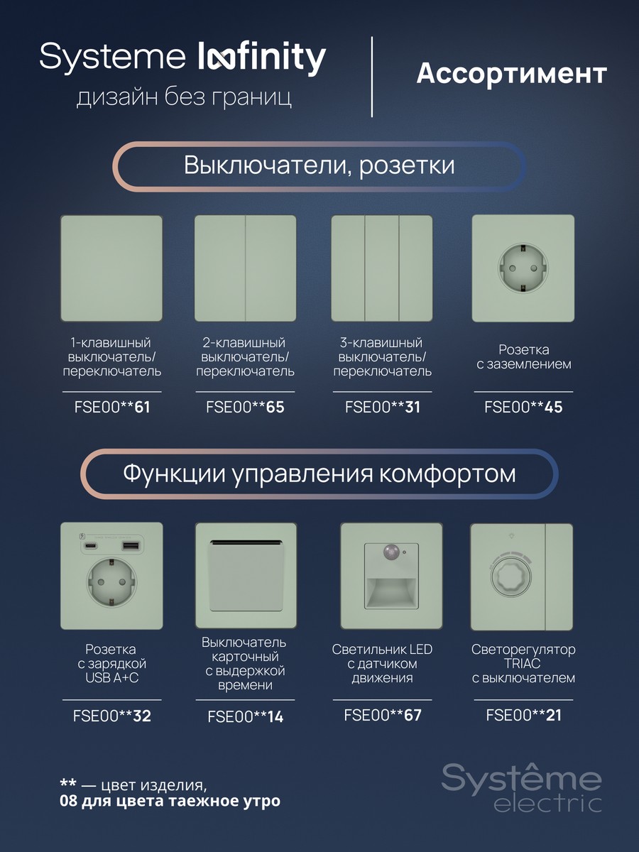 Розетка Systeme Electric Infinity Таежное утро информационная RJ-45 кат.6 2-я FSE000888