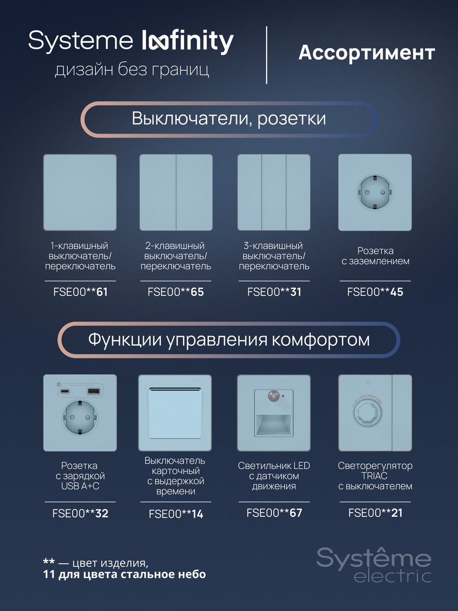 Выключатель Systeme Electric Infinity Стальное небо кнопочный 100Вт с выдержкой времени FSE001168