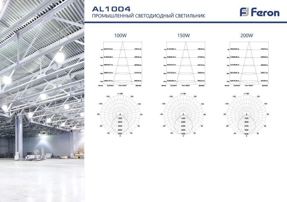 Светодиодные светильники для склада Светильник складской Feron AL1004 IP65 200W 120° 6400K 41204 