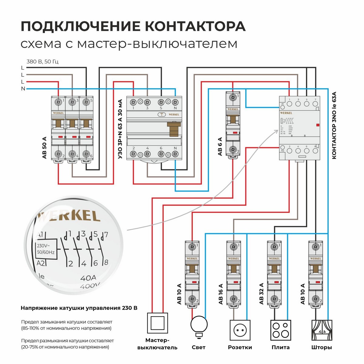 Контактор Werkel модульный 40 A 4NO (3 мод.) W943M40O