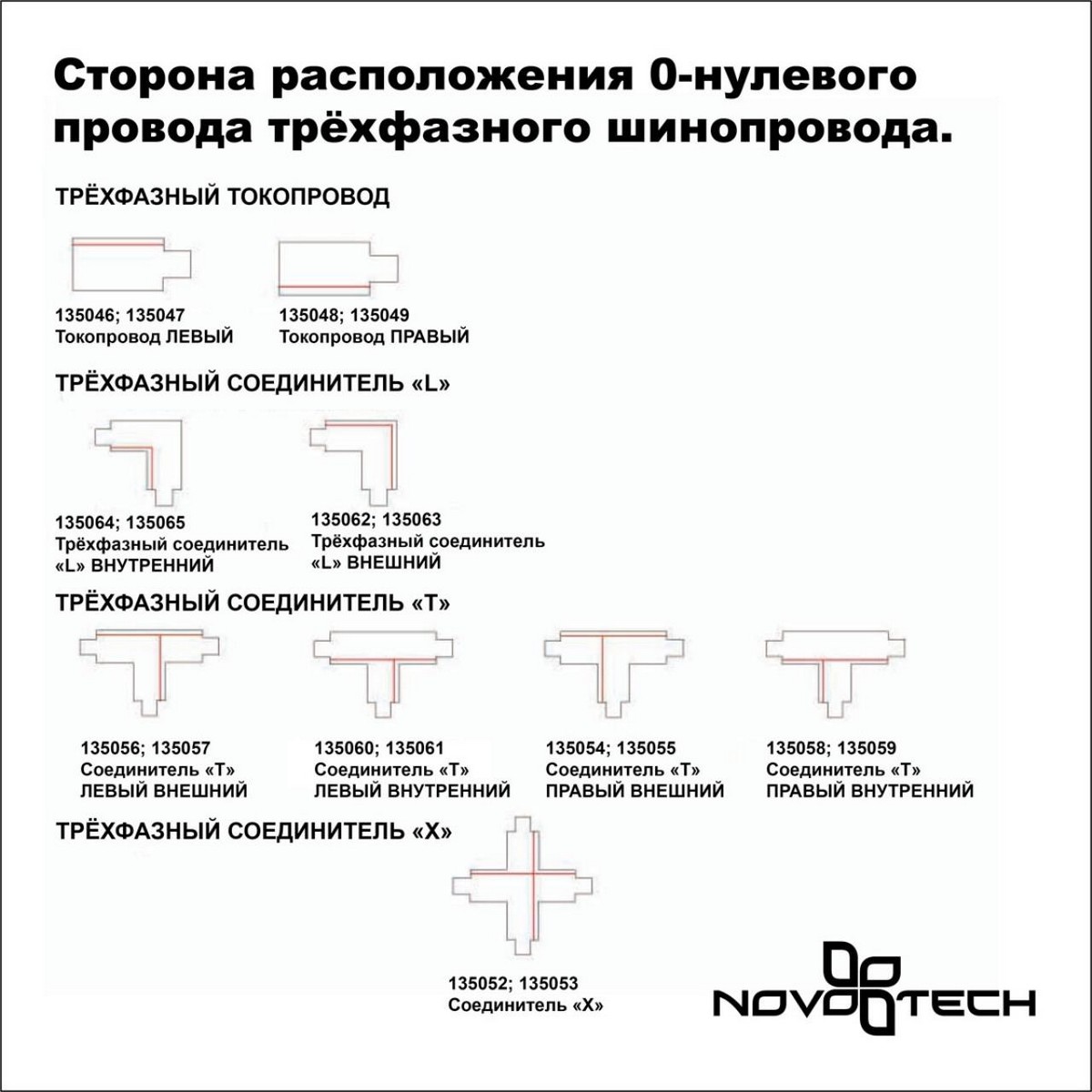 Трековые светодиодные светильники Трехфазный шинопровод 3м NOVOTECH PORT 135239 