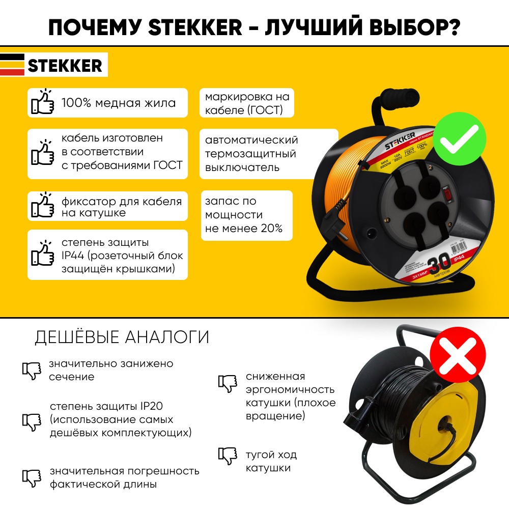 Удлинитель на пластиковой катушке Stekker STD02-41-30 (UG) 30м 4 гнезда с/з 3*10 оранжевый Standart
