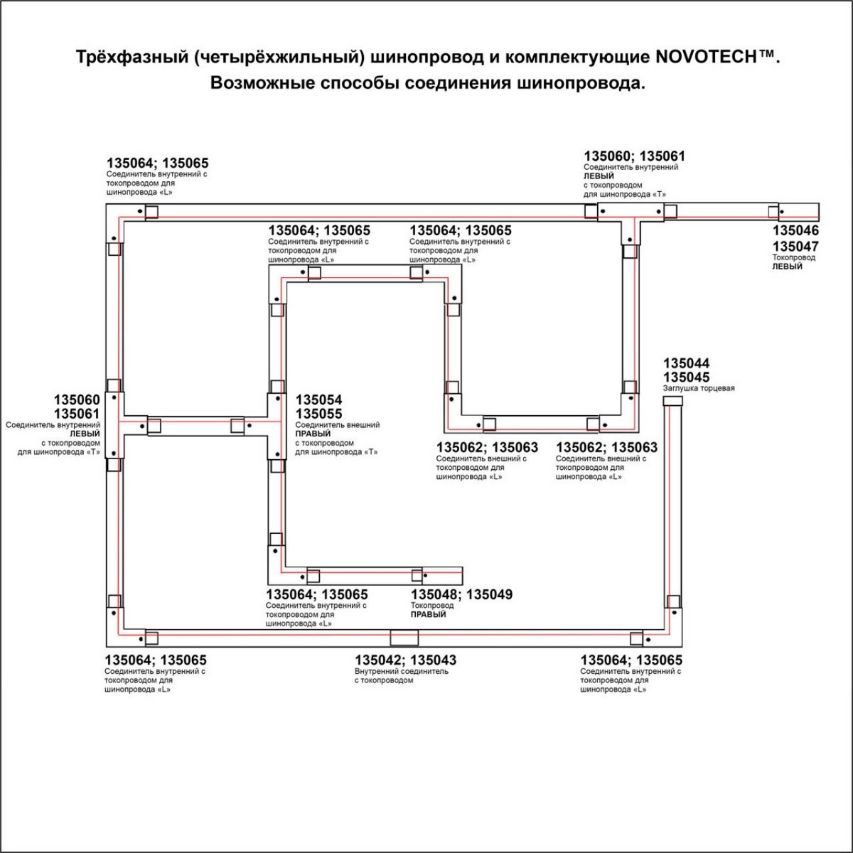 Трековые светодиодные светильники Трехфазный шинопровод 1м NOVOTECH PORT 135235 