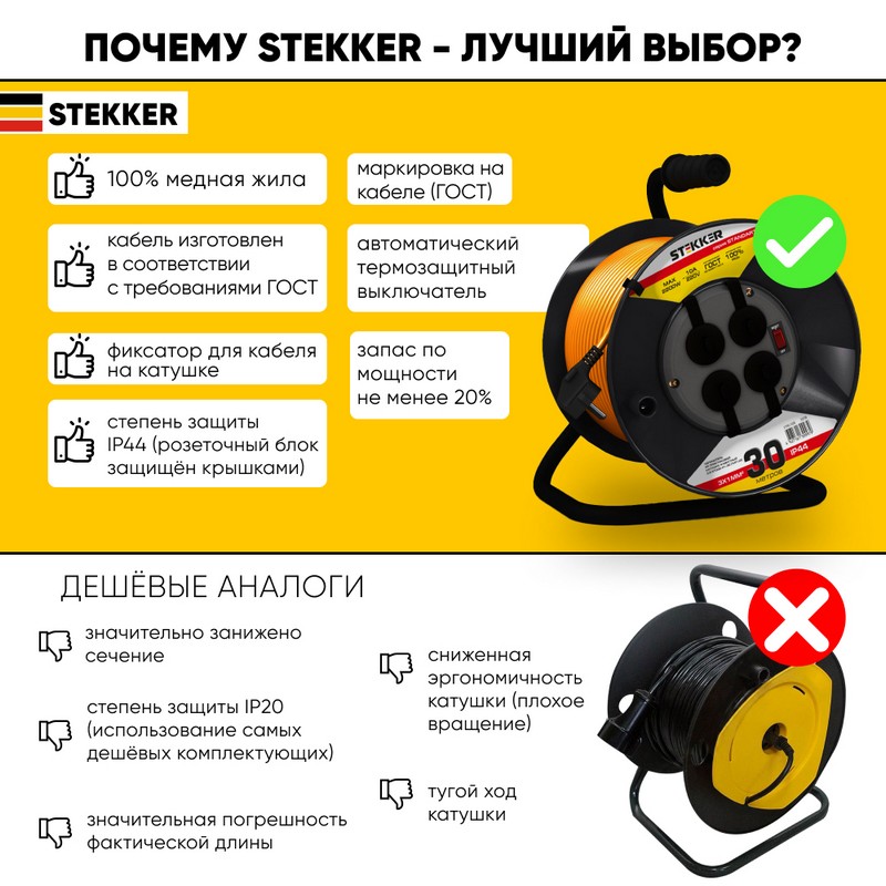 Удлинитель на пластиковой катушке Stekker STD02-41-30 (UG) 30м 4 гнезда с/з 3*10 оранжевый Standart