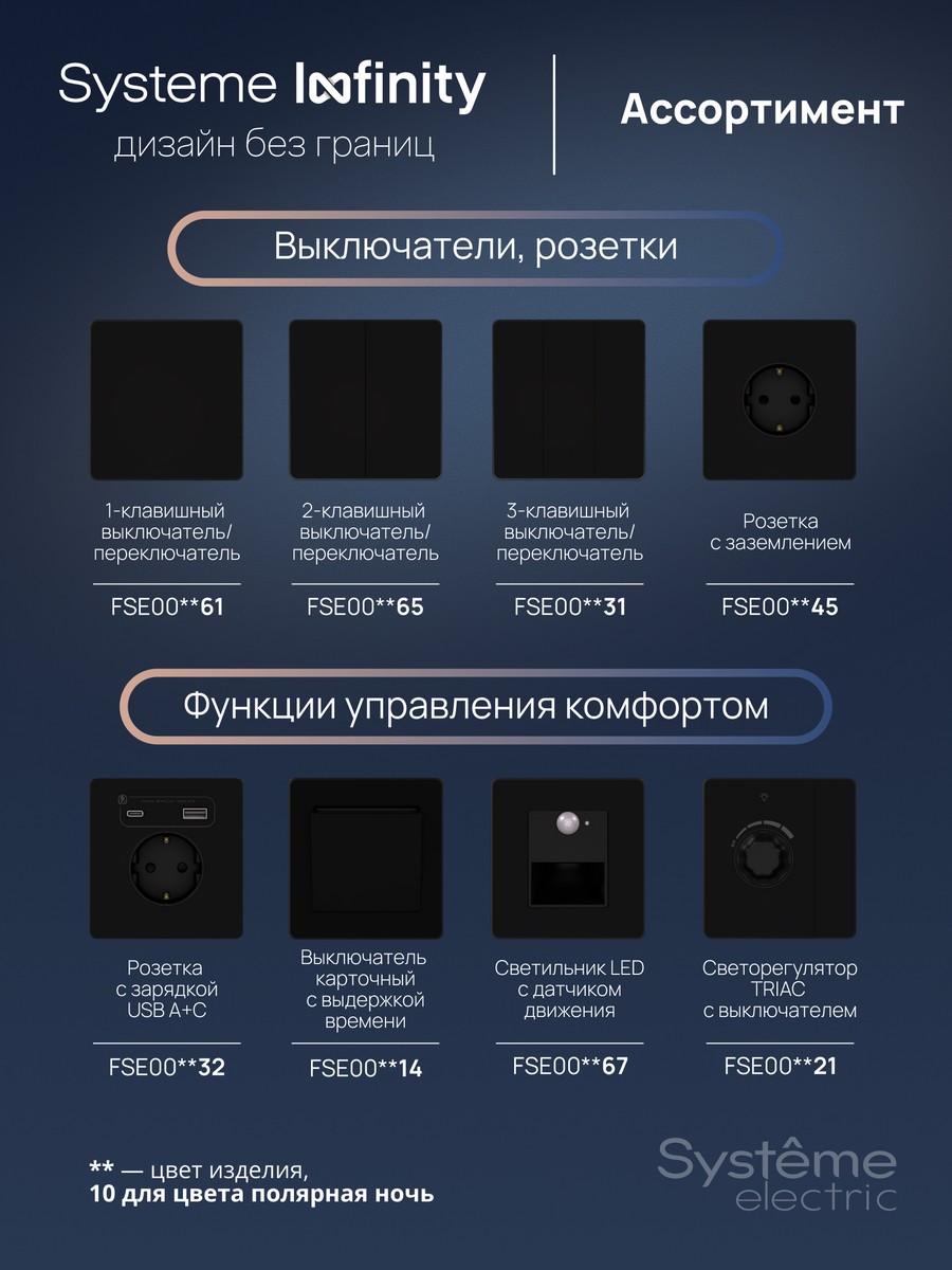Датчик Systeme Electric Infinity Полярная ночь движения 100Вт FSE001037