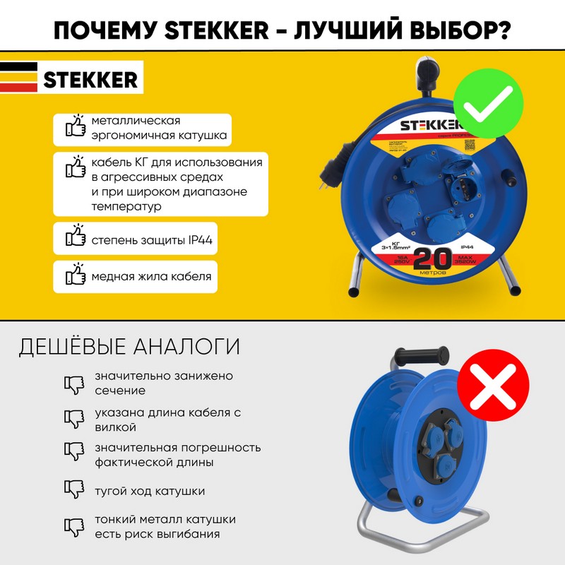 Удлинитель на металлической катушке с/з 4-м Stekker PRF02-31-20 20м 3*15 серия Professional 39785