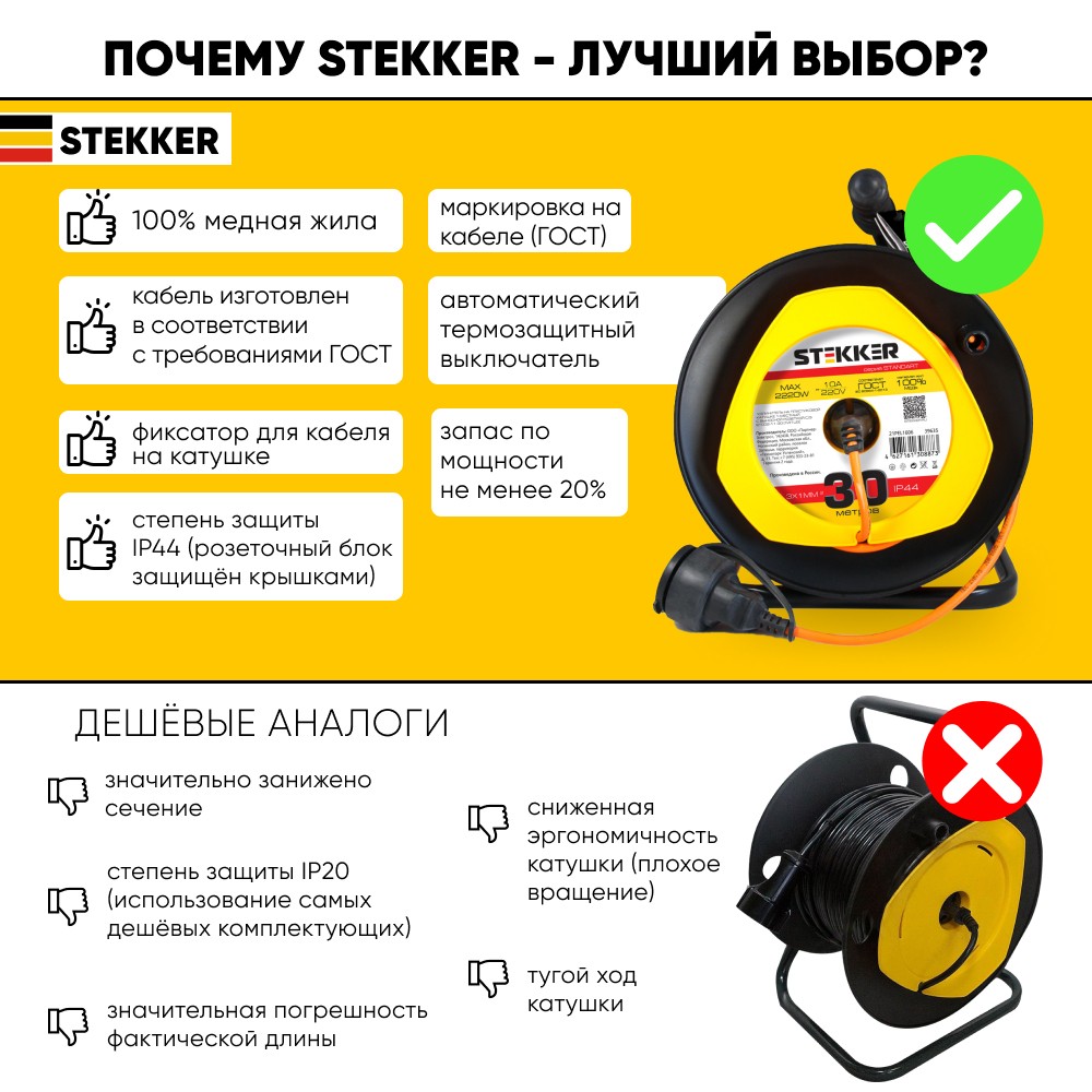 Удлинитель на пластиковой катушке Stekker STD02-11-30 (UG) 30м 1гнездо с/з 3*1 оранжевый серия Standart 39635