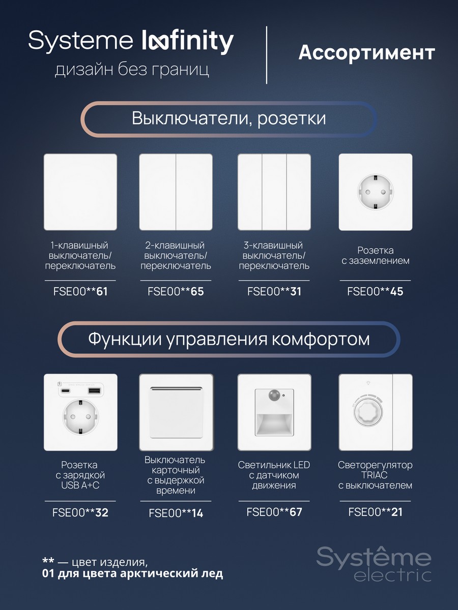 Датчик Systeme Electric Infinity Арктический лед движения 100Вт FSE000137