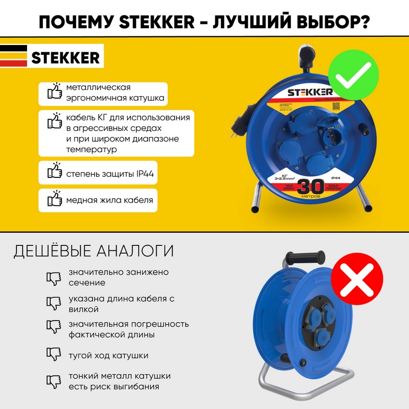 Удлинитель на металлической катушке с/з 4-м Stekker PRF02-41-30 30м 3*25 серия Professional 39296